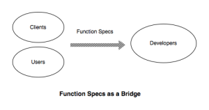 Function Specs as a Bridge